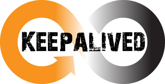 Ceph Screenshot