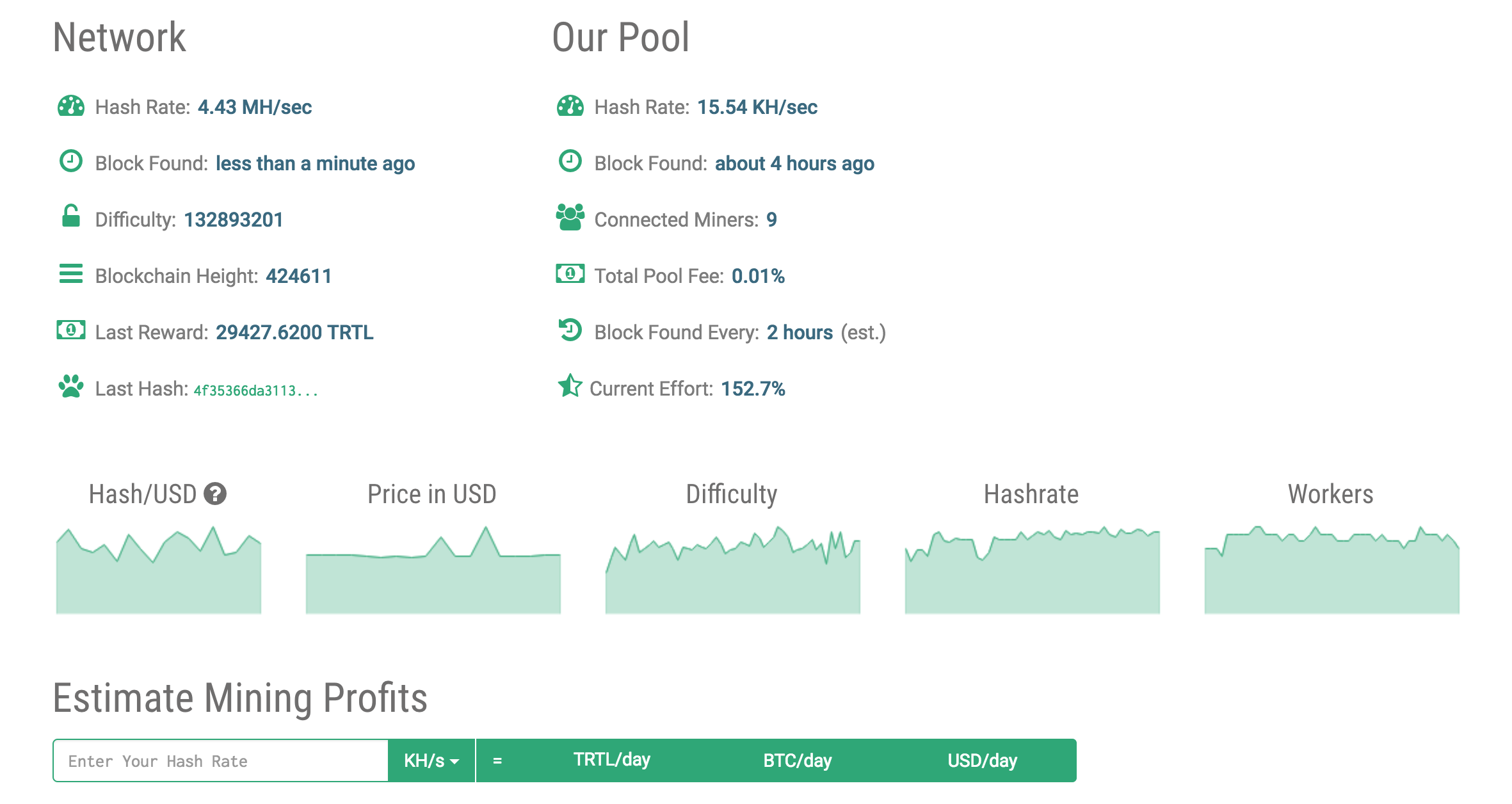 Turtle Pool Screenshot